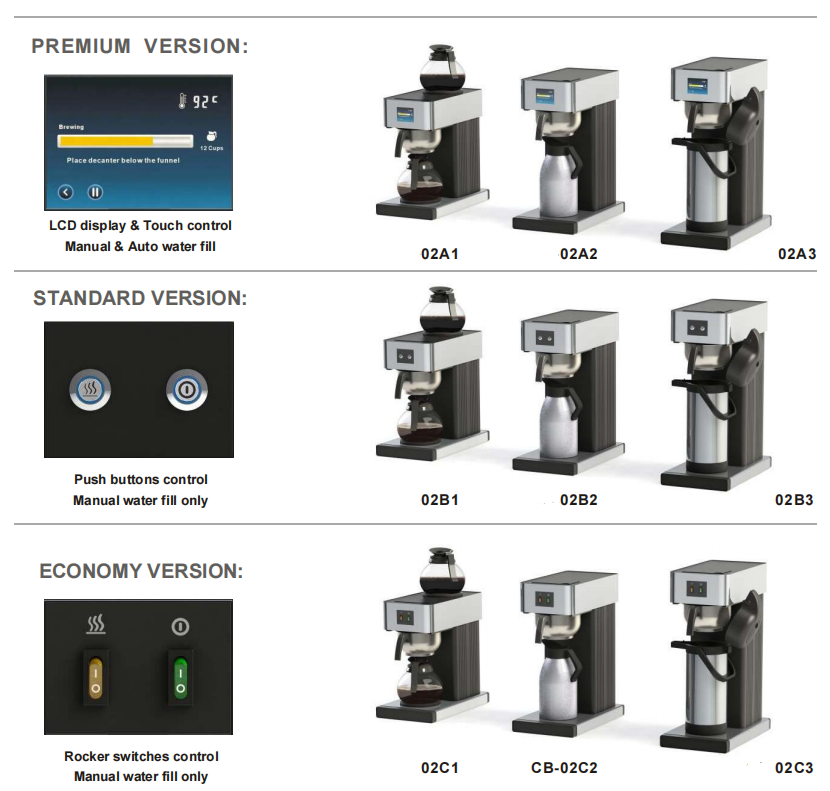 Equipamento de catering Heavyb - Coffee Equipment Filter avaliação e preço