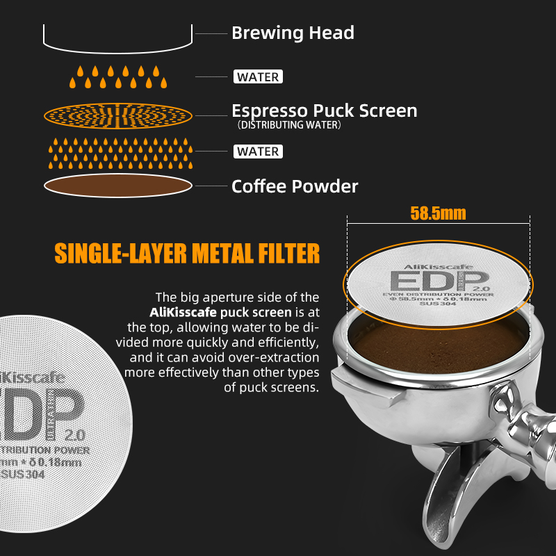 AliKisscafe Kit de Suporte Mag - Coffee Equipment Kit avaliação e preço
